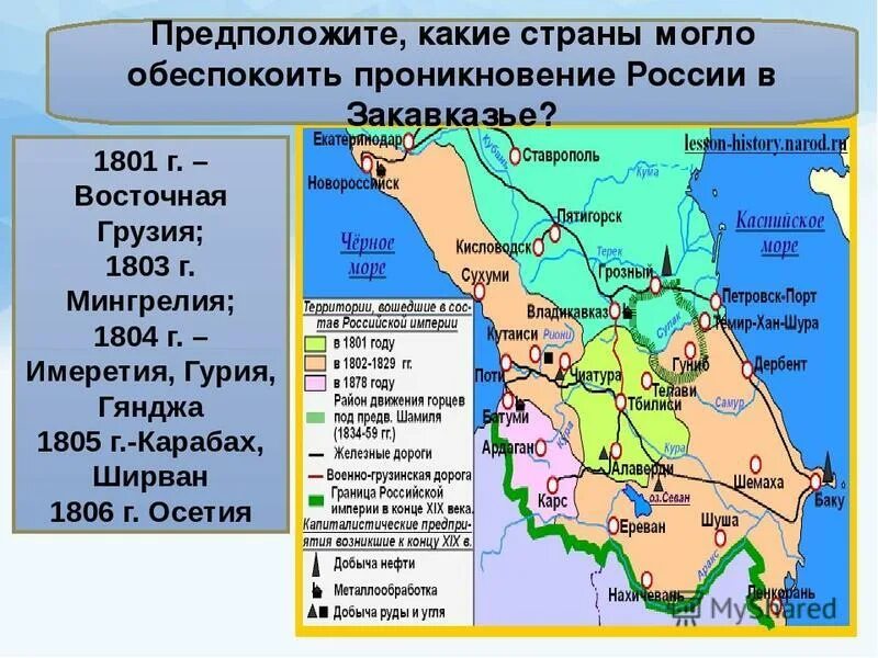 Вхождение грузии в российскую