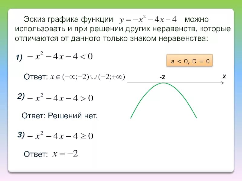 Решение квадратных неравенств. Решение квадратных неравенств 9 класс. Схема решения квадратных неравенств. Квадратные неравенства примеры.