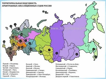 Инстанции города москвы