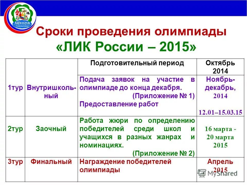 программа проведения олимпиады