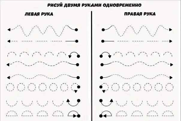 Нейроупражнения для детей 6 лет распечатать Нейроупражнения для детей 6 лет: найдено 90 картинок