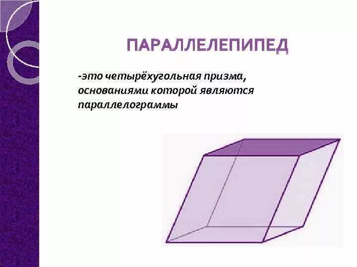 Произвольная четырехугольная Призма. Наклонная четырехугольная Призма основания. Четырехугольная Призма не являющаяся параллелепипедом. Параллелепипед это четырехугольная Призма. Все боковые грани наклонного параллелепипеда