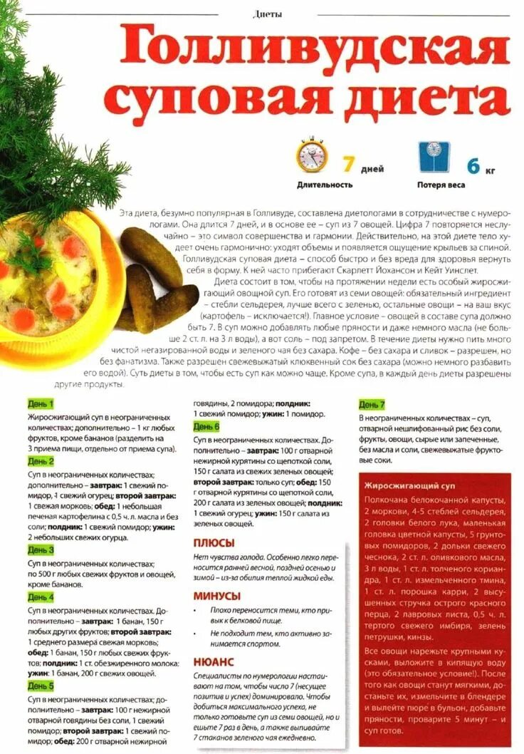 Овощная диета для похудения. Овощная диета. Фруктовая диета для похудения. Меню на фруктово овощной день. Диета на овощах.