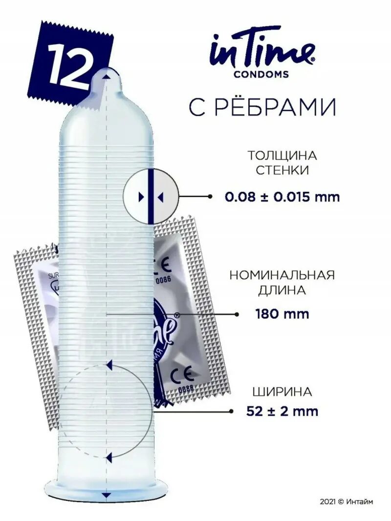 Презики с ребрами. Презики с ребрами. Презервативы контекс риббед. Презервативы intime ребристые. Презики с ребрами.