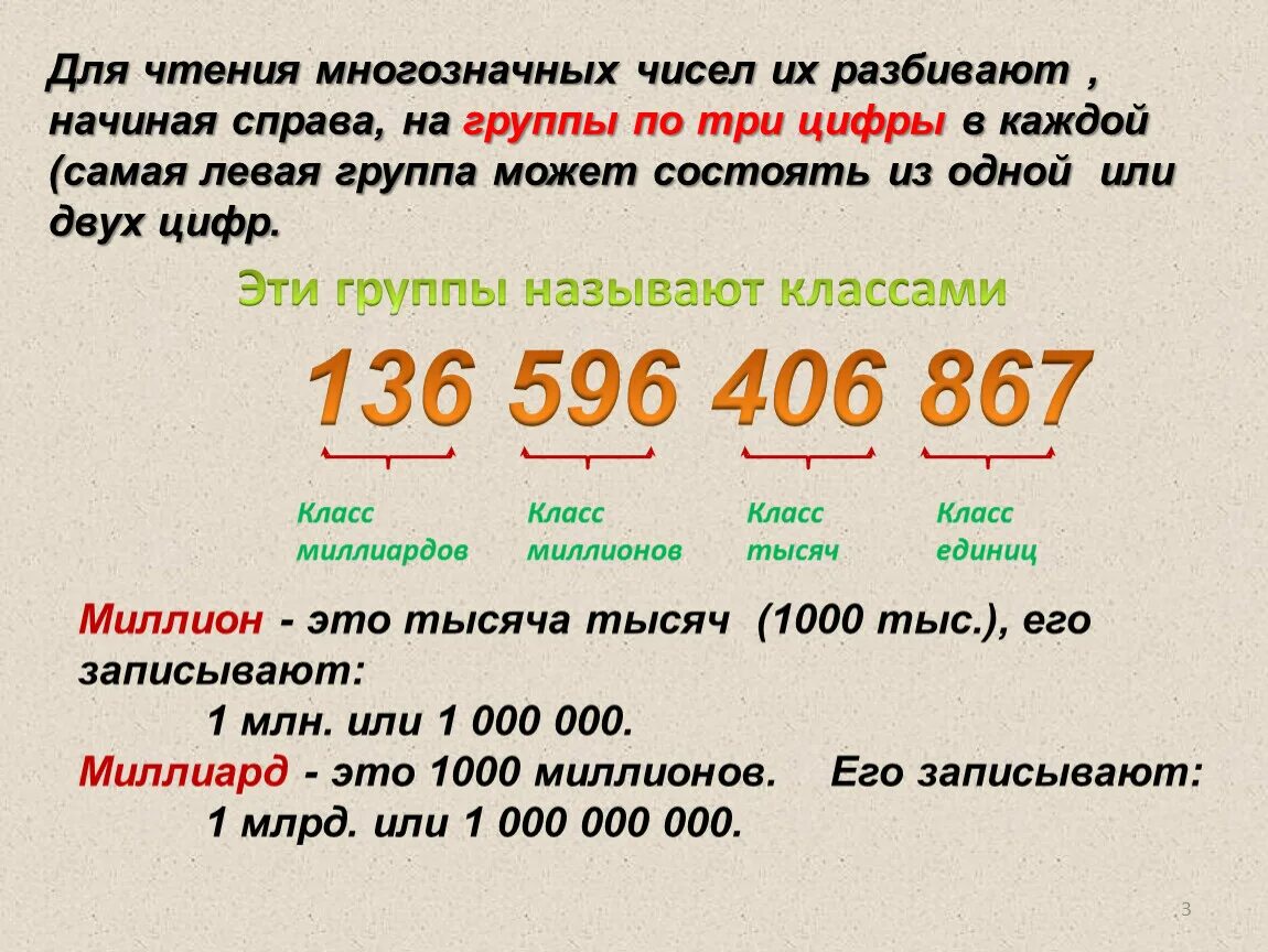 Разбей число. Состав многозначного числа. Чтение многозначных чисел. Многозначные числа. Прочитайте многозначные числа.