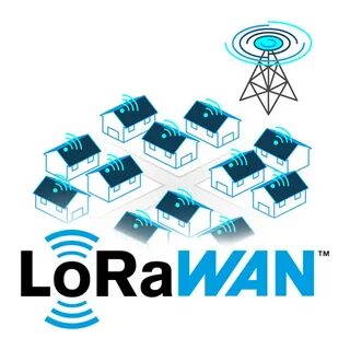 Lorawan