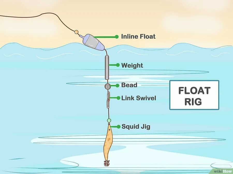 Float inline block