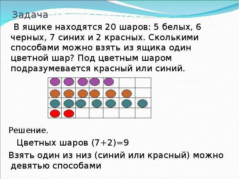 На сколько зеленых шаров меньше чем красных. Задачи по шары в коробке. Интересные задачи по комбинаторике. Задача про разноцветные шары. Сколькими способами можно выбрать 5 черных шаров.