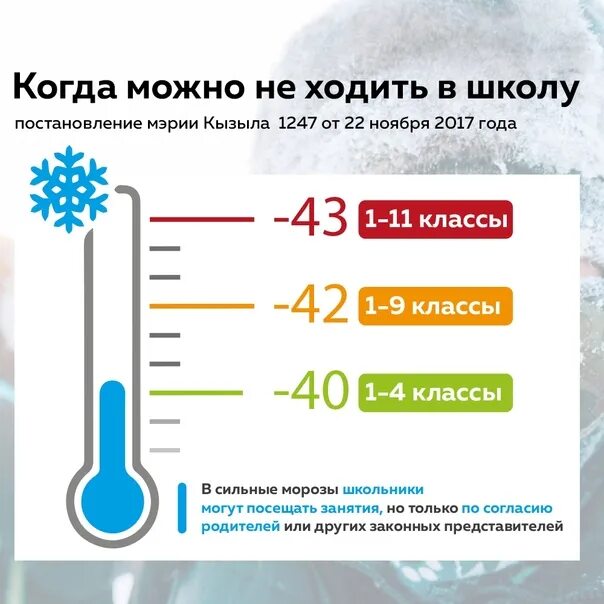 Температура идти ли на работу. При какой температуре можно не ходить в школу. температура 42. температура не посещать школу. температура при которой не ходят в школу.