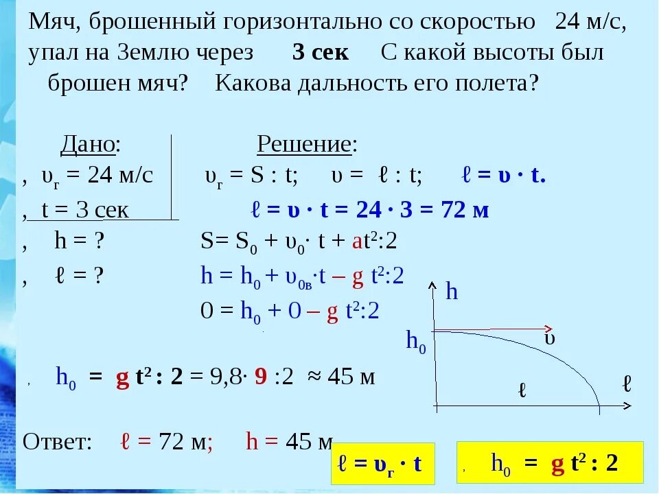 С башни в горизонтальном направлении. Мячи бросают с начальной скоростью. Мяч брошен горизонтально с начальной скоростью 6 м/с. Тело бросили горизонтально со скоростью 1м/с. Мяч брошенный горизонтально.