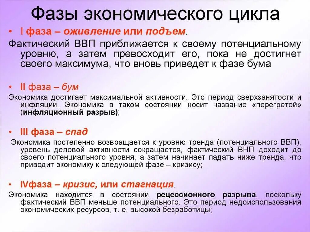 Какие стадии не относятся. Четыре фазы экономического цикла. Фаза кризиса экономического цикла. Фащы эконлмтческого цикл. Фазы экономического ЦИК.