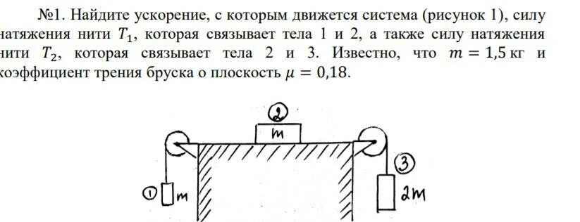Нить обрывается как соотносятся ускорения