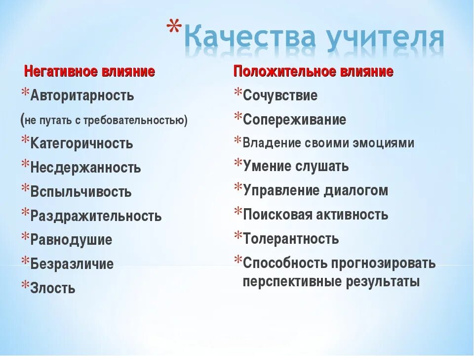 Слабые качества мужчины. Плохие качества педагога. Отрицательные качества человека. Отрицательные качества учителя. Качества личности список.