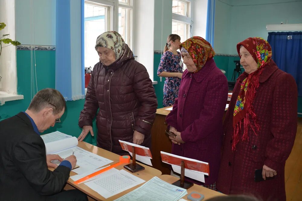 Процент проголосовавших в удмуртии