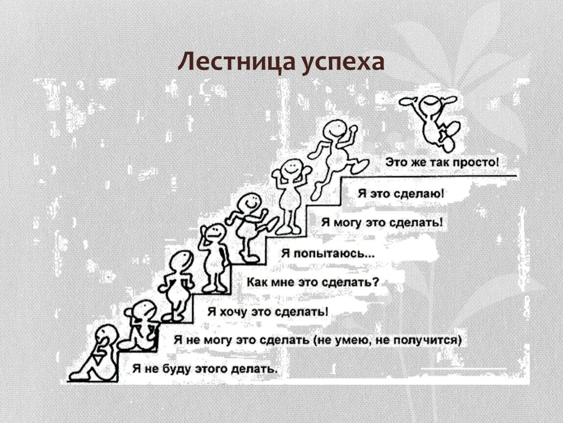 Поднимаясь какой вид