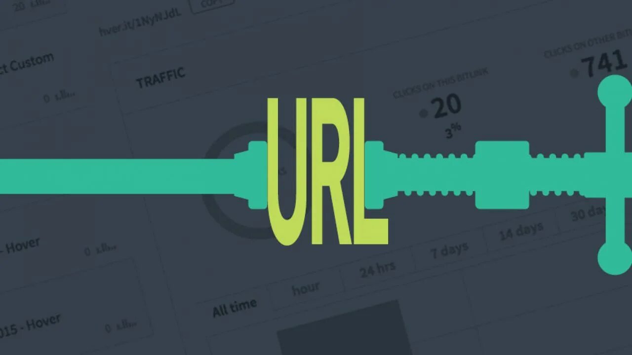 Make url. Short URL. Gif URL Shortener. URLS. Gif URL Shortener 640x360..