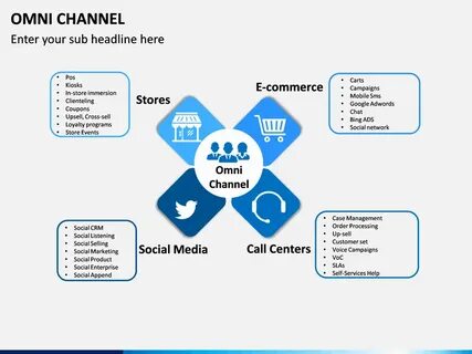 Omni sale