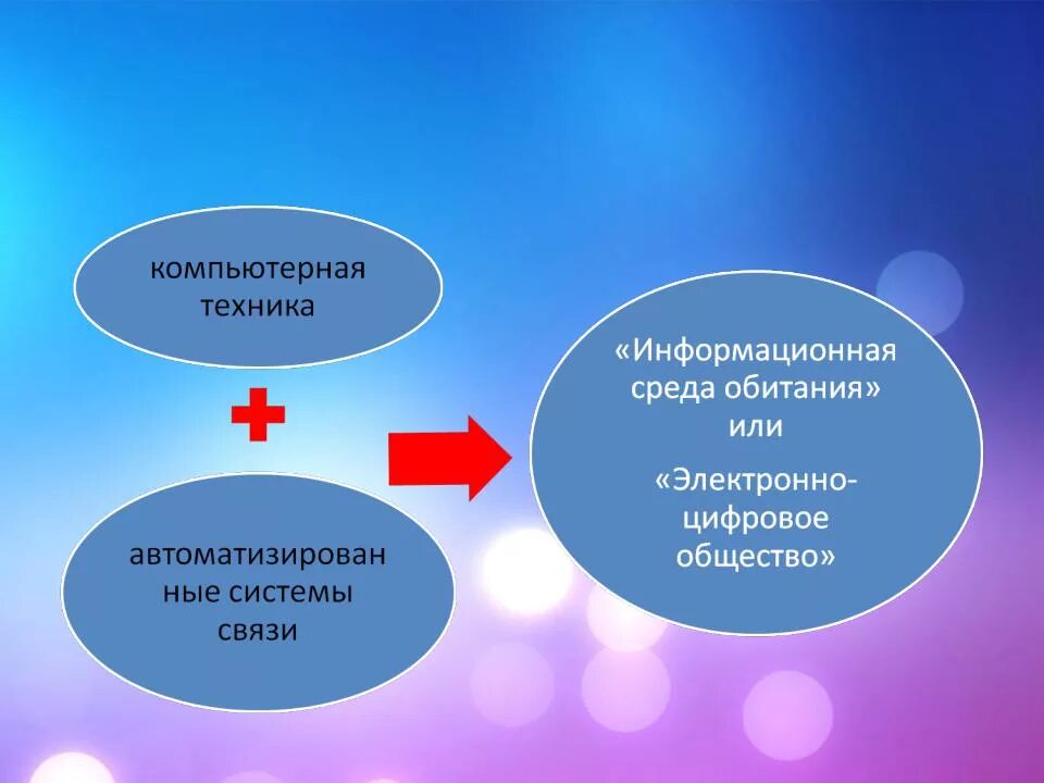 Современное общество переживает информационную революцию