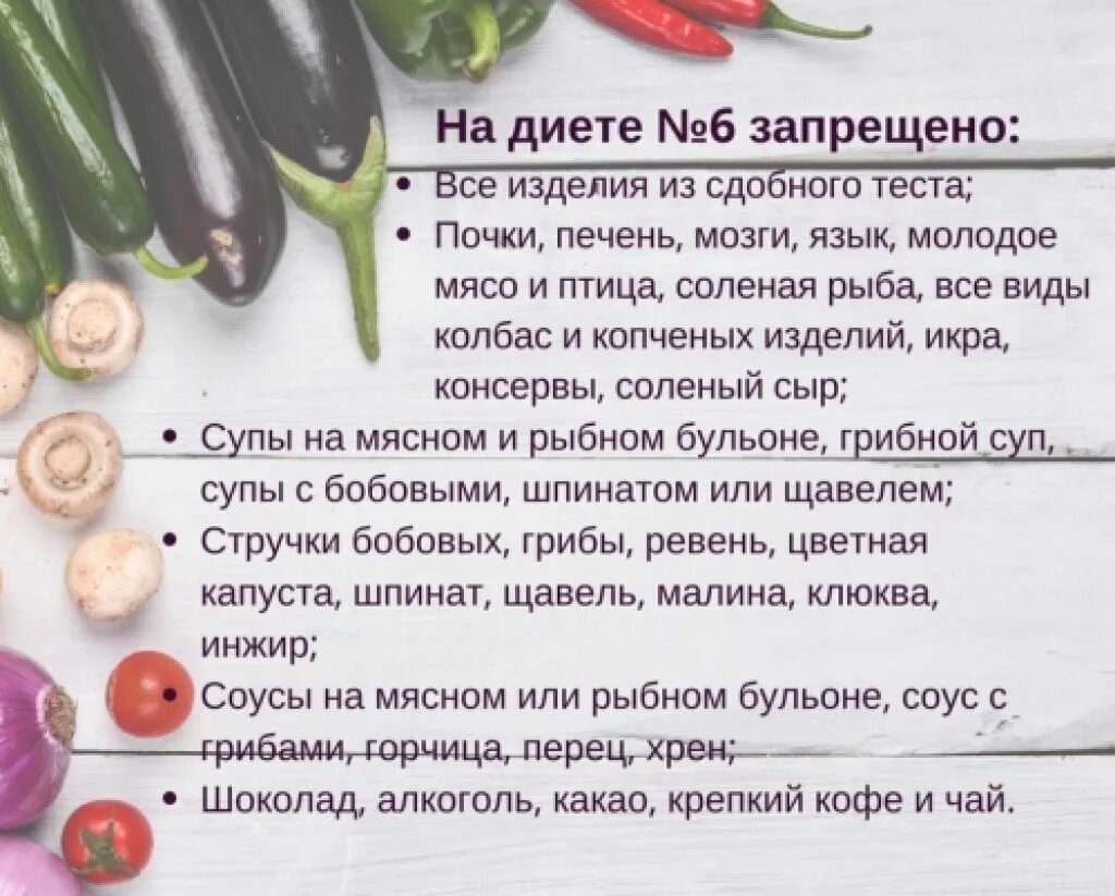 Рецепт на неделю стол 6. Стол 6 диета меню при подагре. Диета стол номер 6 при подагре. Диетический стол 6. Стол номер шесть диета.