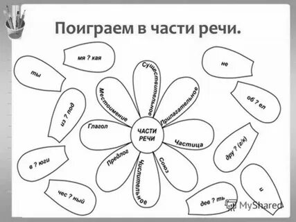 Индивидуальные карточки по теме глагол 2 класс