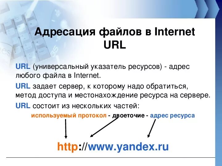 Url 95 url 95. Универсальный указатель ресурса URL. Универсальный указатель ресурсов URL это. Части URL. Указатель в сети интернет.