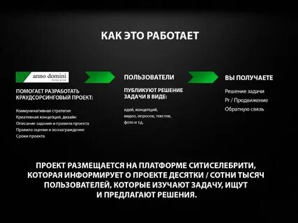 Краудсорсинг это