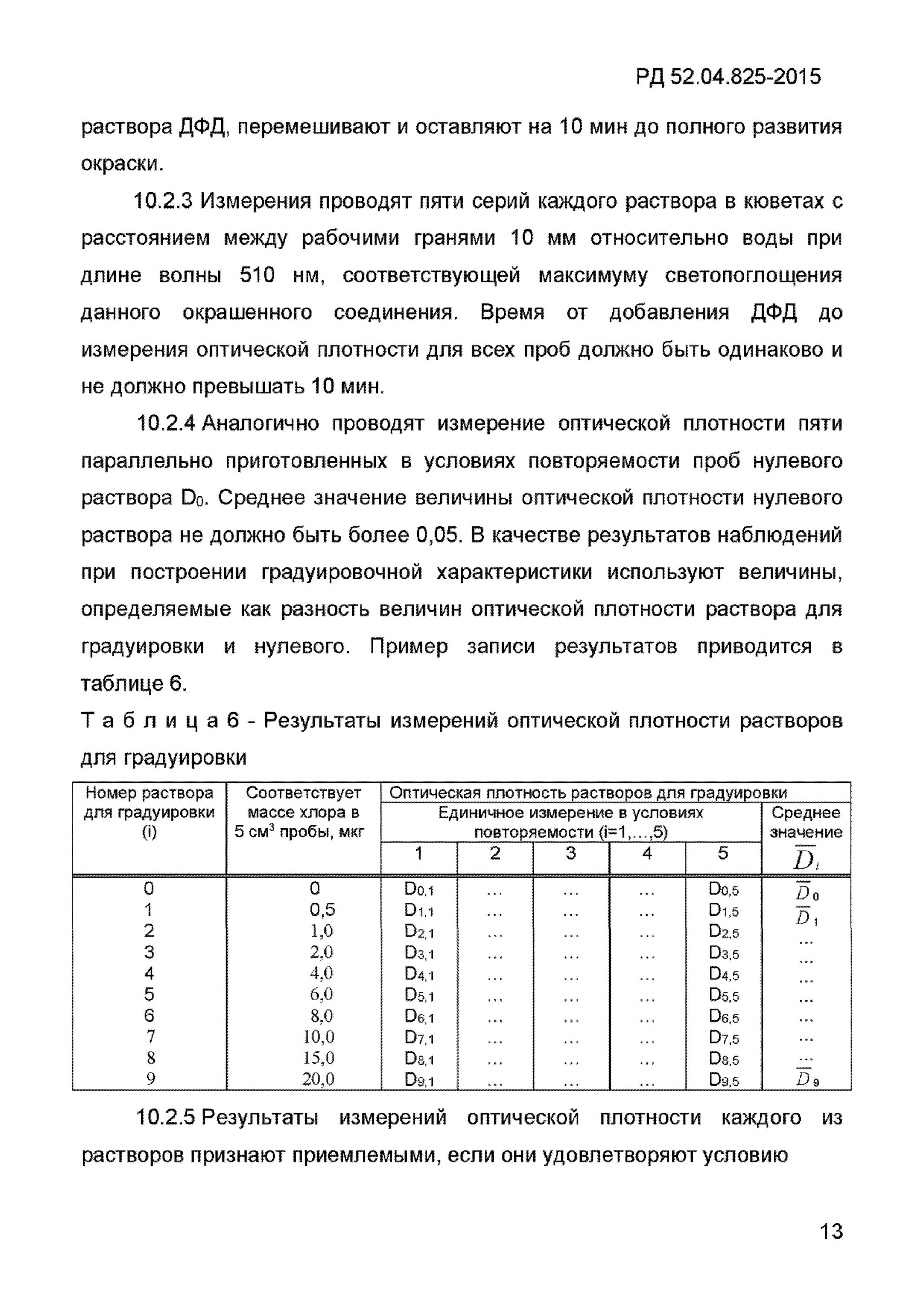 Определение оптической плотности растворов. Определение оптической плотности растворов