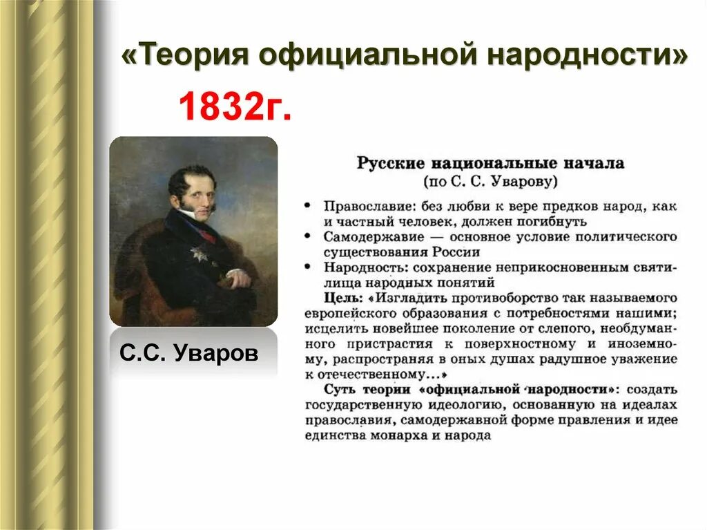 Теория Уварова при Николае 1. Теория официальной народности 19 век. К положениям теории официальной народности относятся