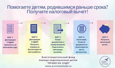 Как получить вычет за 3 года сразу