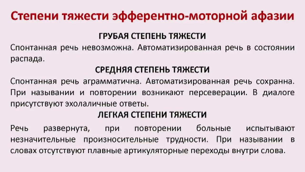 Степень выраженности афазии. Степени тяжести афазии. Степени моторной афазии. Комплексная моторная афазия.