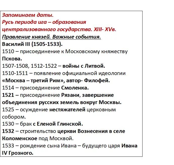 3 августа даты и события. Даты Василия 3. Основные события правления Василия 3.