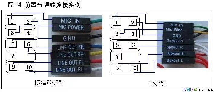 Провода с передней панели mic power. Подключение звука на передней панели к материнской плате. Подключения передней панели компьютера микрофон наушники. 1 к компьютеру. Схема подключения звука передней панели к материнской плате.