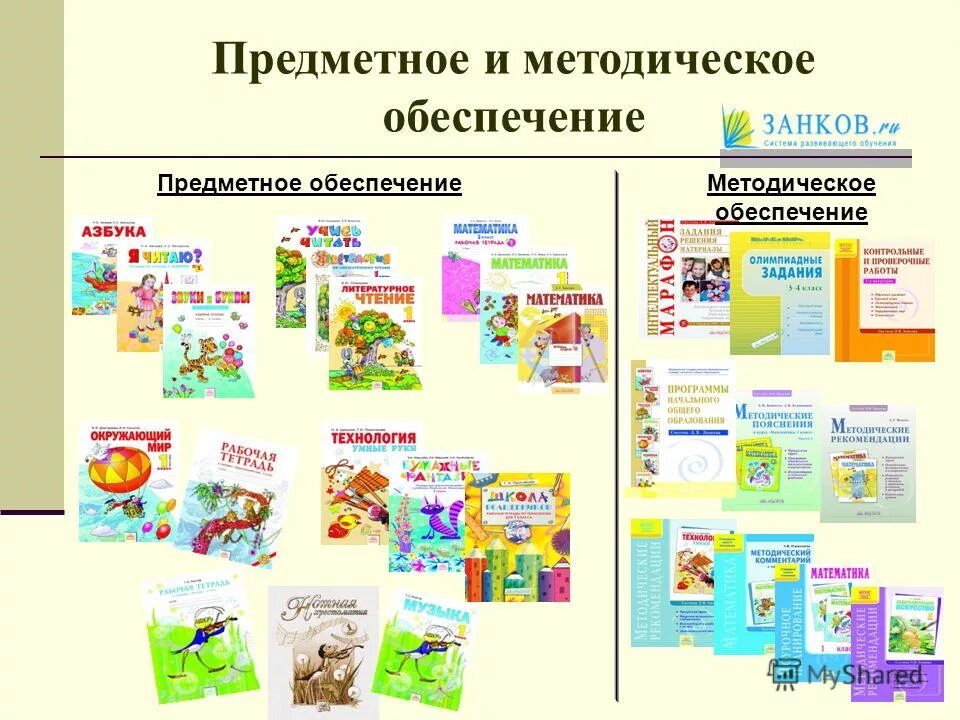 умк предметные. методическое и дидактическое обеспечение программы. основы учебно-методического комплекса. учебник по технологии умк перспектива. умк перспектива учебники по русскому языку.