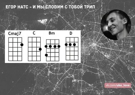 Соврал аккорды