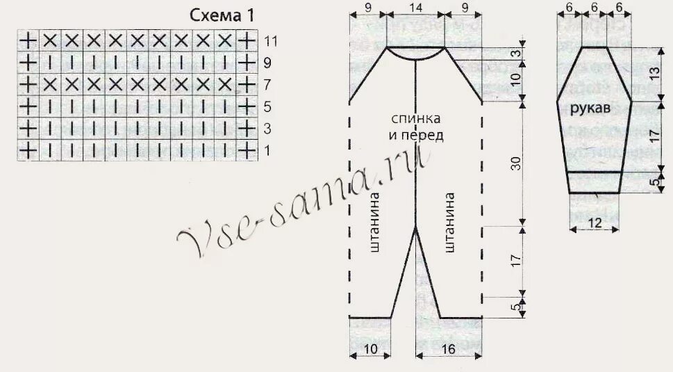 Вязаный детский комбинезон спицами схема реглан
