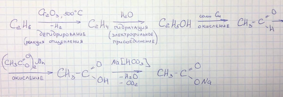 Ch4 c2h2 ch3coh цепочка превращений. Ch4 c2h2 c6h6 c6h5cl c6h5oh c6h2br3oh. 3c2h2 c6h6 название реакции. C2h5oh реакция. C2h2 продукт реакции