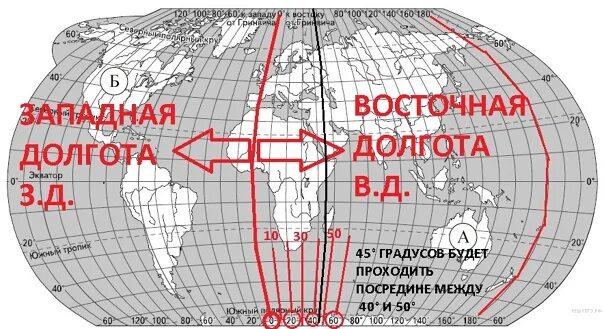 65 с ш 45 з д. Северная широта и Восточная долгота. Восточная и Западная долгота. Западная и Восточная долгота на карте. Восточная долгота на карте.