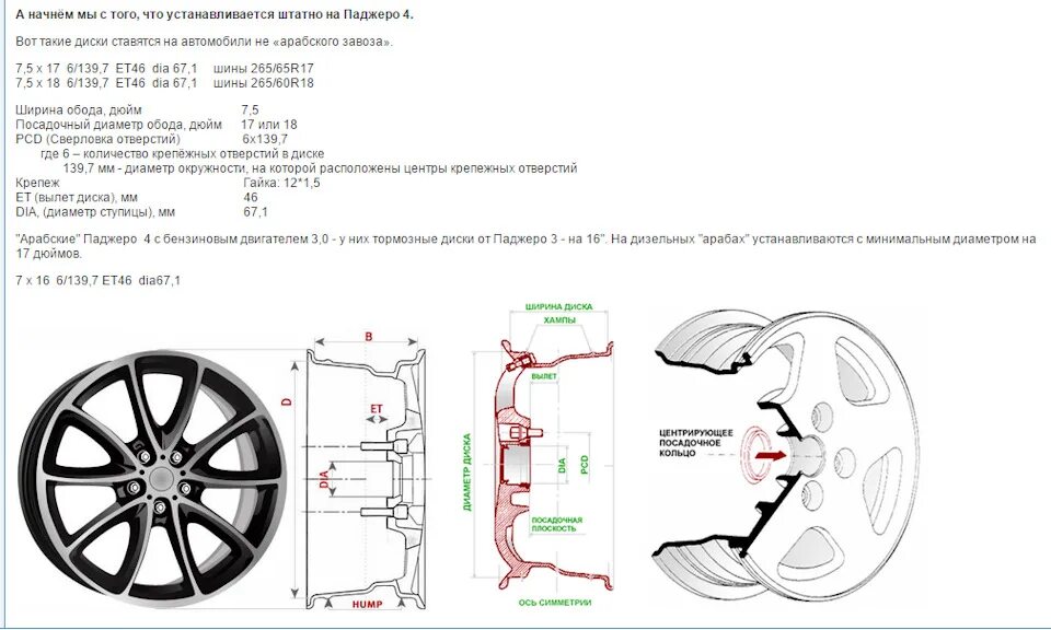 Сайт размер колес ру. Размер диска Митсубиси Паджеро спорт 2. Диметр цетрального отверстия диска Паджеро спорт1. Параметры дисков на Митсубиши Паджеро спорт 2. Размер колесного диска на Mitsubishi Pajero Sport 1.