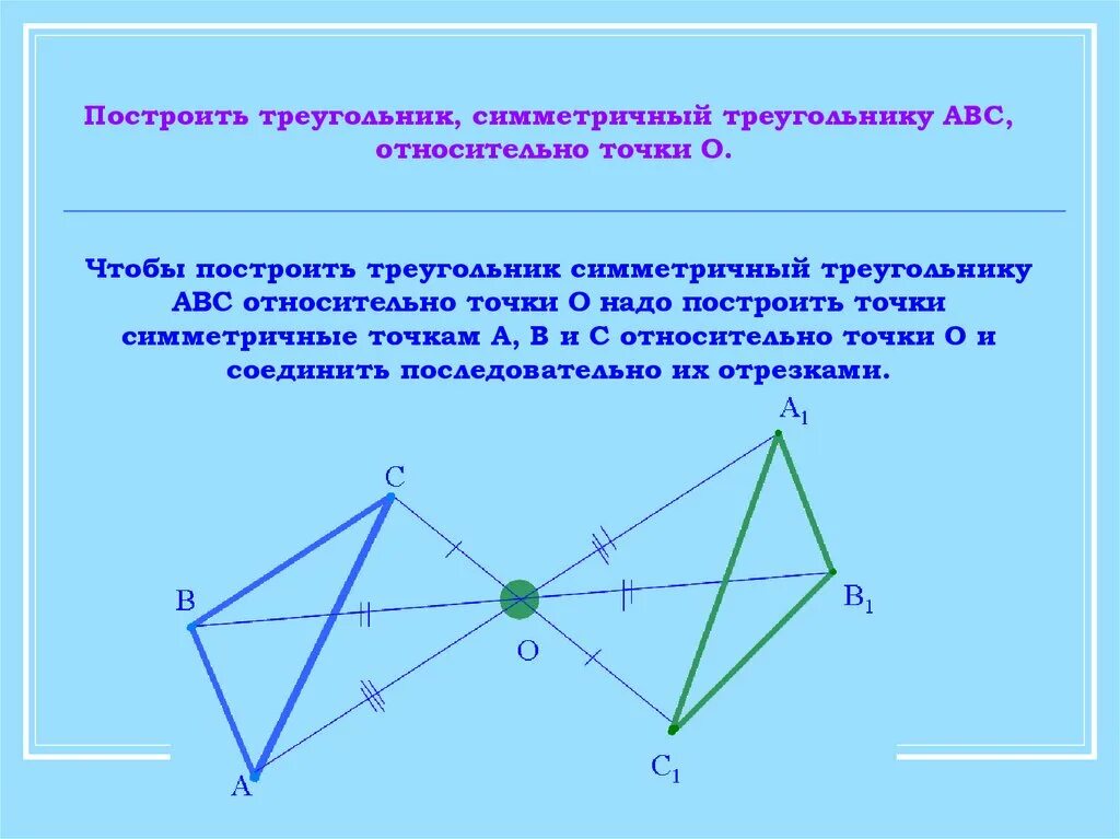 Построить фигуру симметричную треугольнику относительно точки