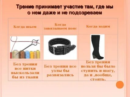 Трение ткани