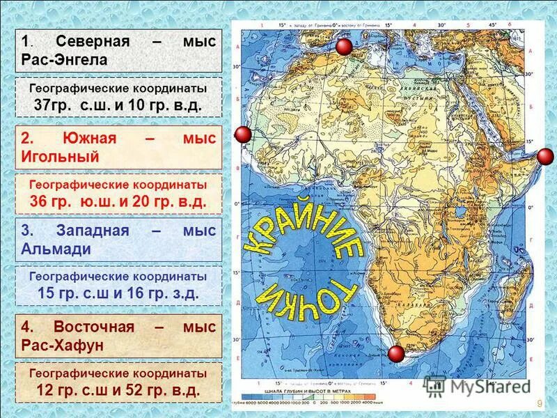 Координаты крайних точек африки. Координаты м игольный широта и долгота. Крайние точки африки на карте с координатами. Координаты м игольный широта и долгота. Координаты м игольный широта и долгота.