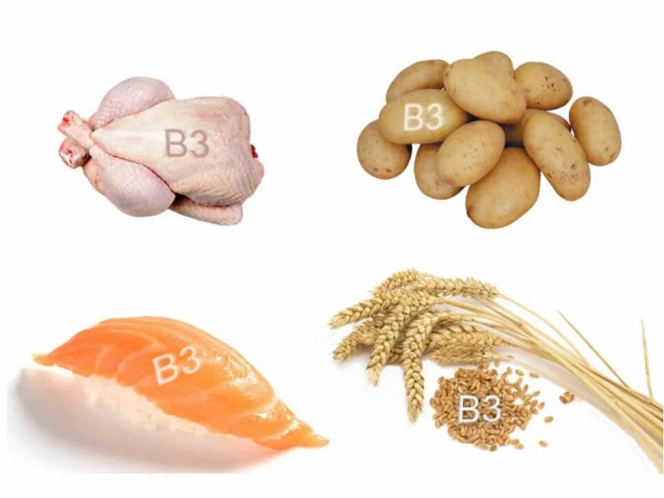 Витамин b3 никотиновая кислота. Продукты содержащие витамины таблица b3. Витамин в3 в продуктах таблица. Источники витамина b3. Ниацин, витамин в3, pp.