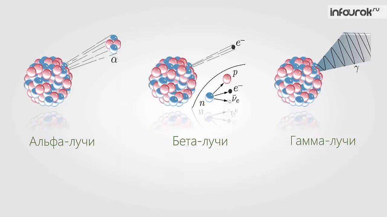 Больница на ракетной ижевск: найдено 79 картинок