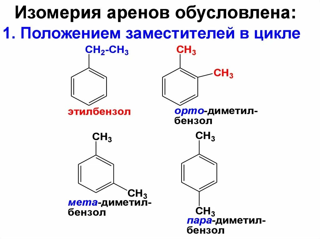 1 к аренам относится. Арены формула. Представители аренов. Получение аренов. Примеры аренов.