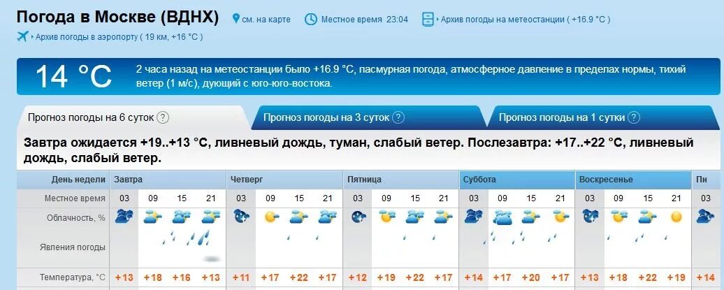 Прогноз погоды в костомукше на 10 дней. Погода на послезавтра. Погода в Москве послезавтра. Погода в Москве на завтра и послезавтра. Погода МСК завтра.