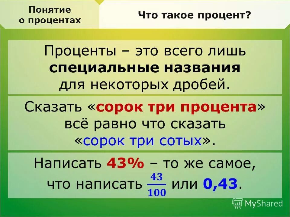 Процент 3 буквы