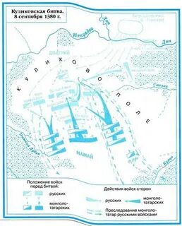 Куликовская битва контурная карта