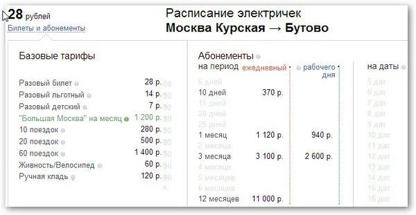 Расписание электричек храпуново реутов. Абонемент на электричку. Абонемент на электричку на месяц. Расценки билетов на электричку. Абонемент на электричку Москва.