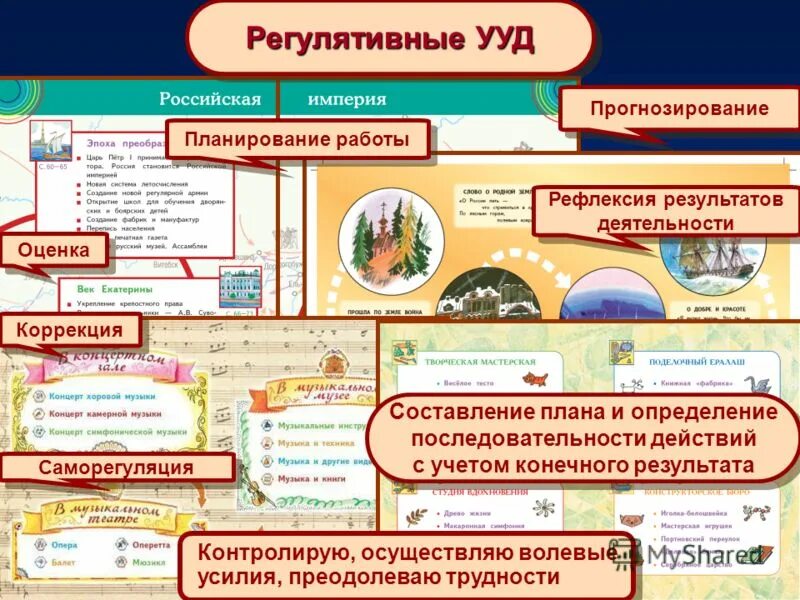 Ууд групповой работы