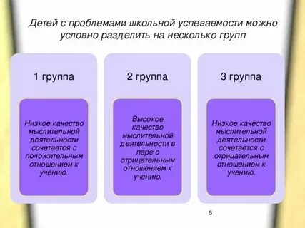 Условно разделить на 3